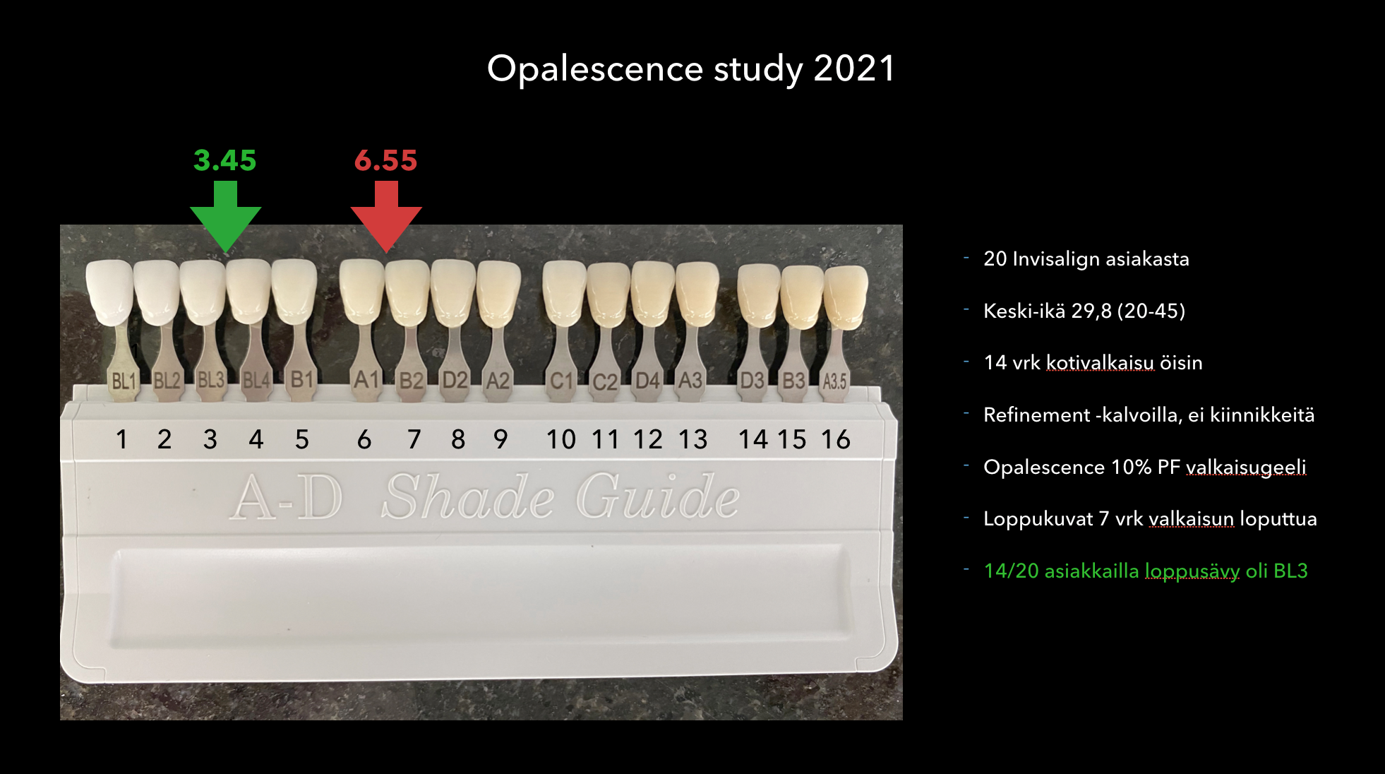 Esteettinen hammashoito Helsinki hampaat ennen