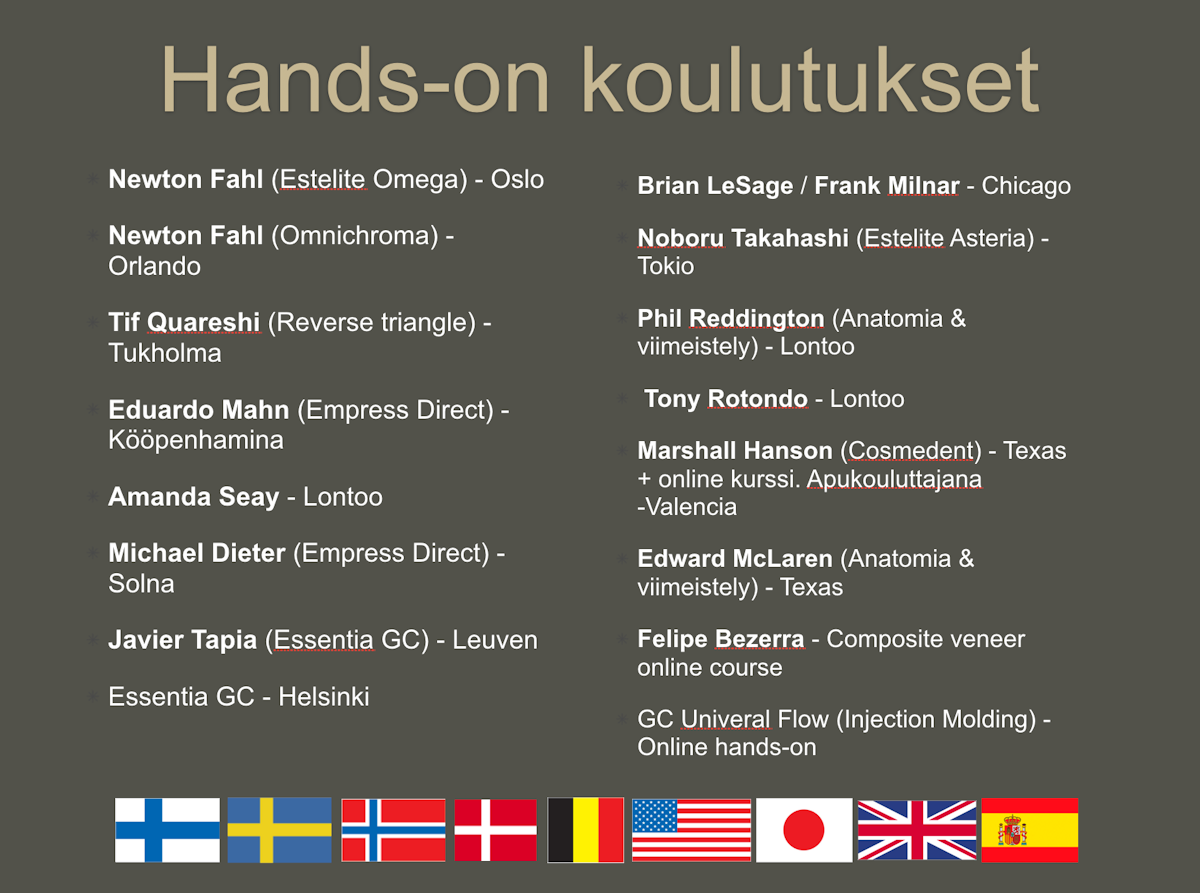 Invisalign oikomishoito ennen.