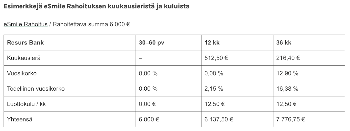 Esteettinen hammashoito Helsinki hampaat ennen